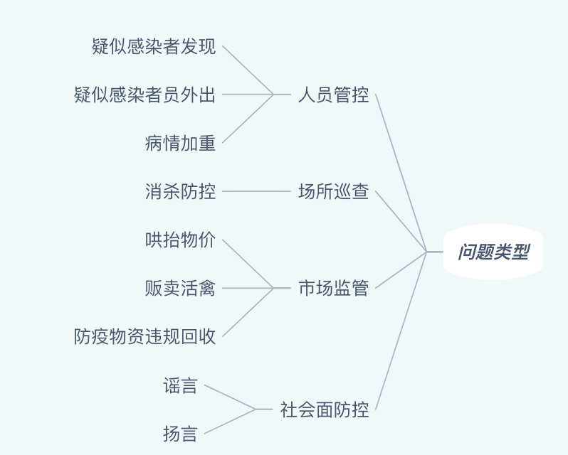 1582791954106611.png image4.png