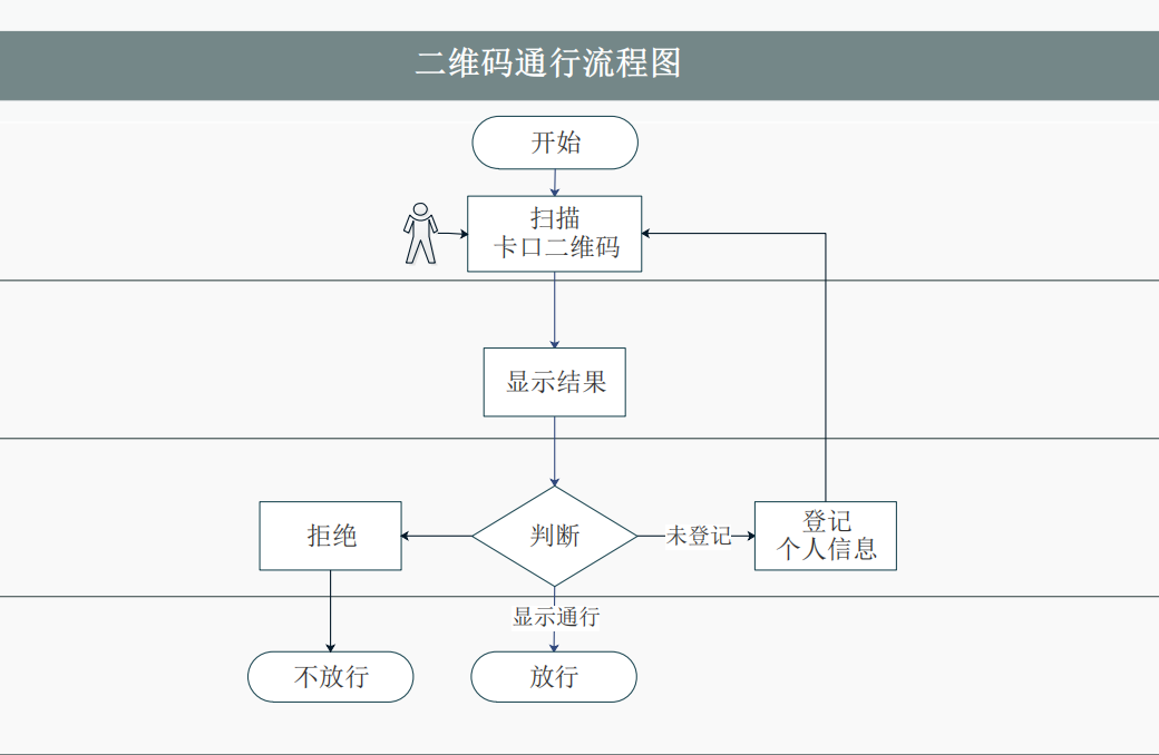 1582792235975745.png image6.png