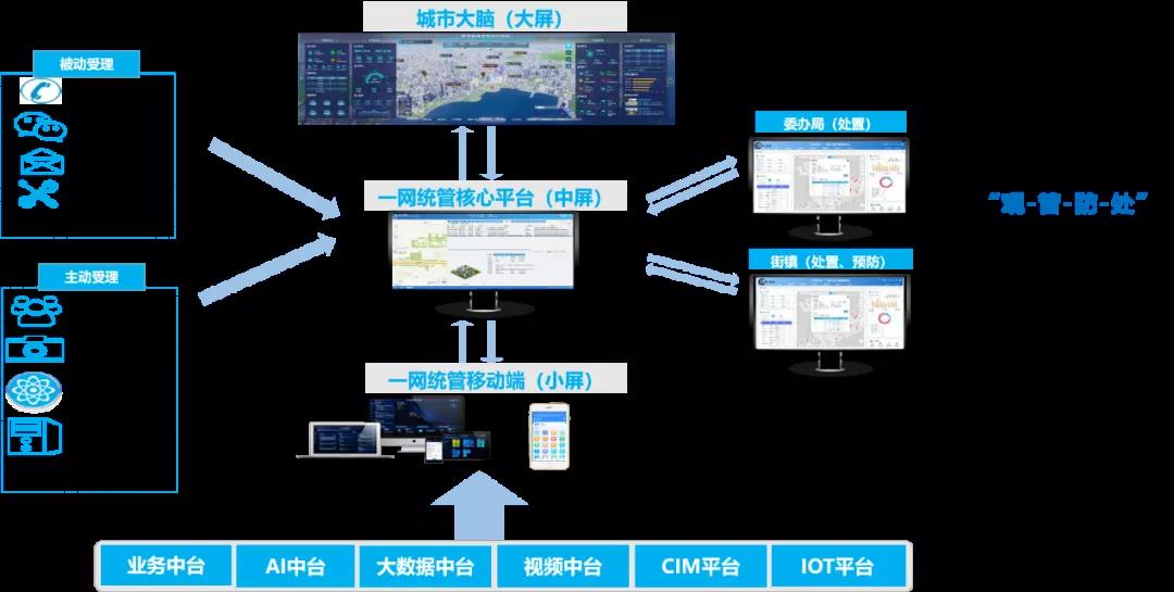 1638180167643690.jpg 6666666.jpg