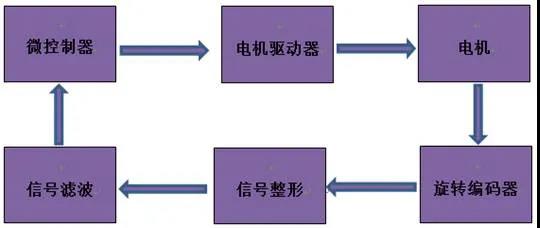 1638857064910036.jpg 3微信圖片_20211207140045.jpg